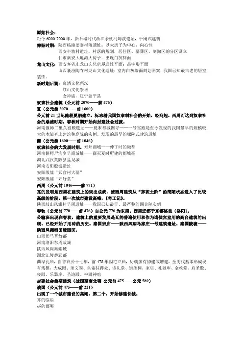 中建建筑年代地点集合
