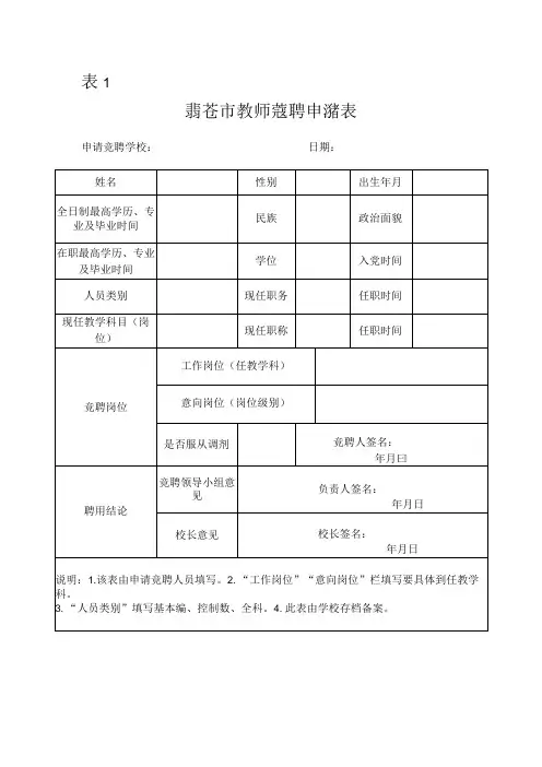 靖西市教师竞聘申请表