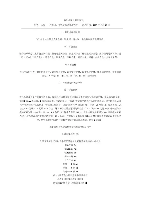 有色金属分类及代号
