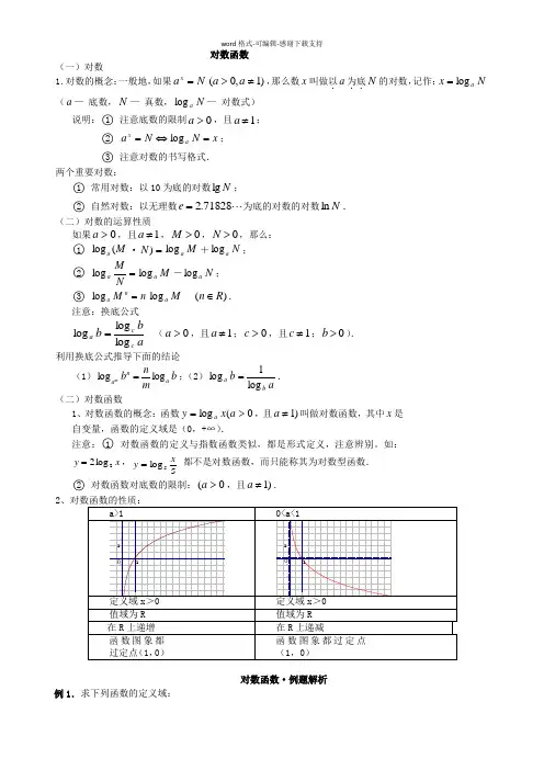 对数函数知识点总结