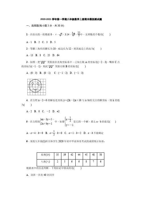 人教版 2020-2021学年第一学期八年级数学上册期末模拟测试题(含答案)