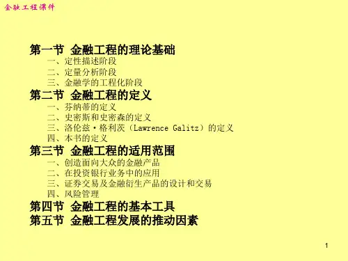 第一章 金融工程绪论