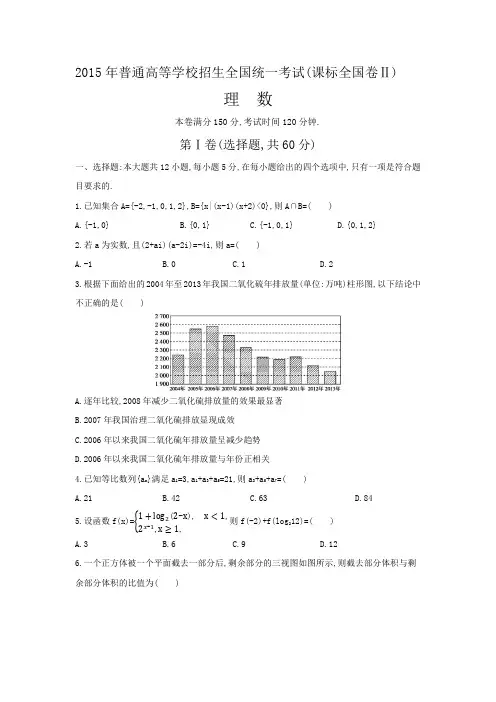 【高考真题】2015年高考数学(理科)课标卷(二)Ⅱ(Word版,含答案解析)