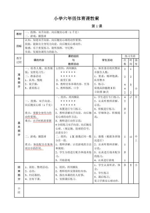 (完整版)小学五六年级体育教案