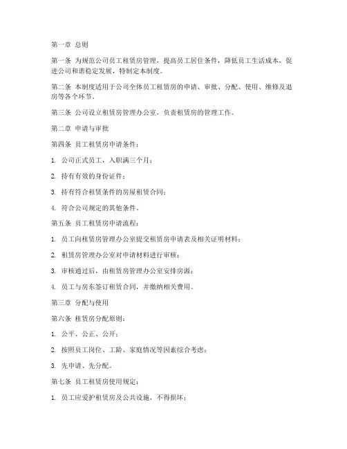 公司为员工租赁房管理制度