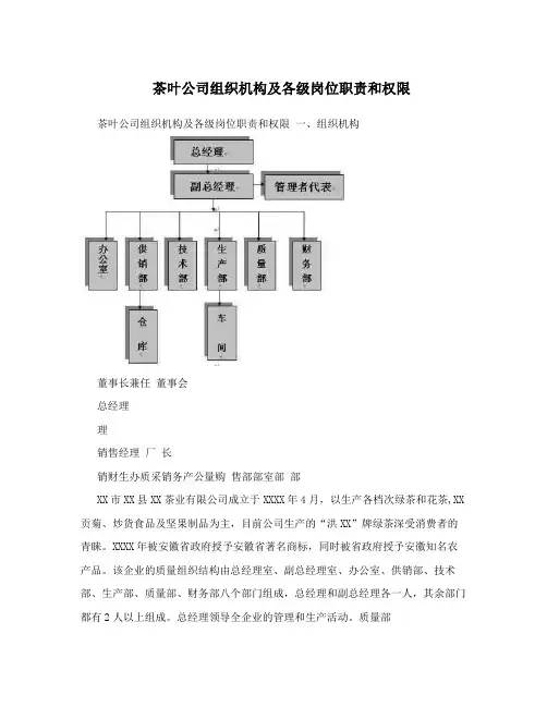 茶叶公司组织机构及各级岗位职责和权限