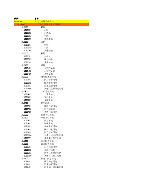 事业单位六大类固定资产代码