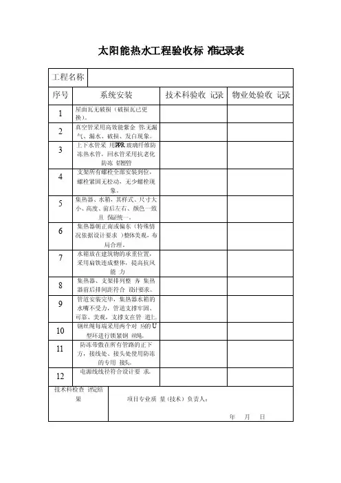 太阳能热水工程验收标准记录表