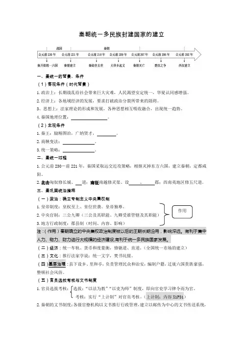 高中历史 ：秦朝(高考一轮知识清单)