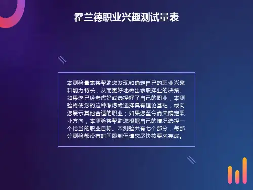 霍兰德职业兴趣测试量表
