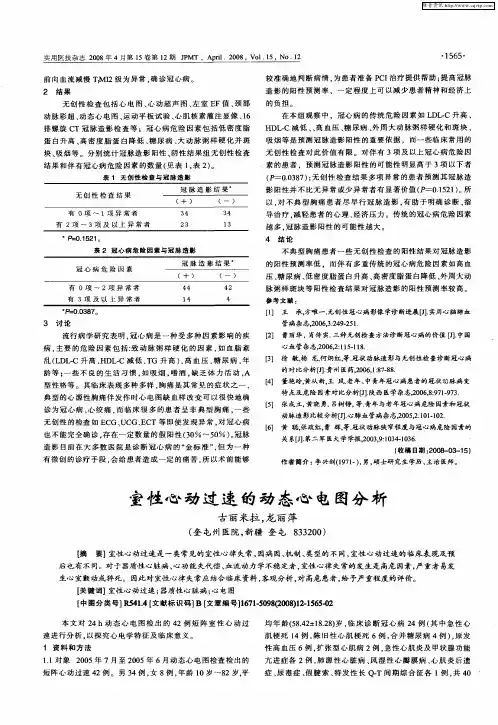 室性心动过速的动态心电图分析