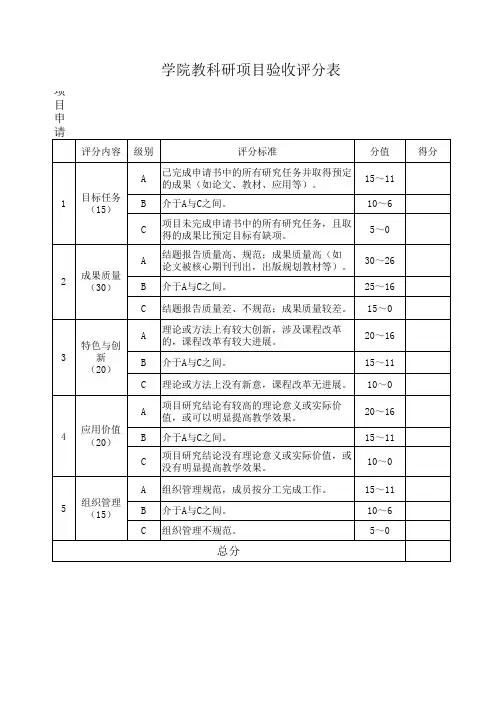 立项、验收评分标准及评分表