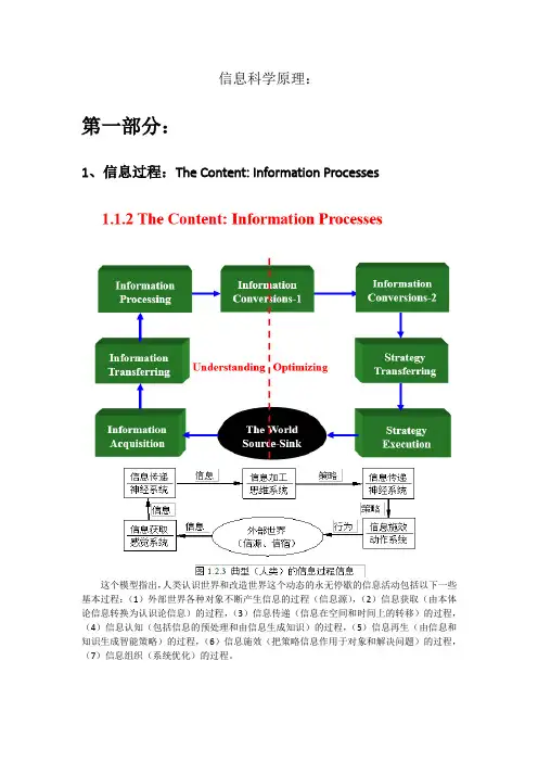 信息科学原理知识点第4版 (1)