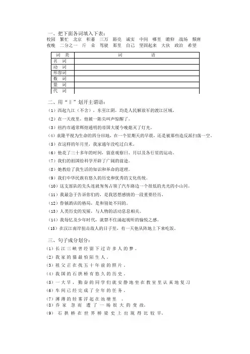 初中语文语法知识——句子成分划分练习题及答案