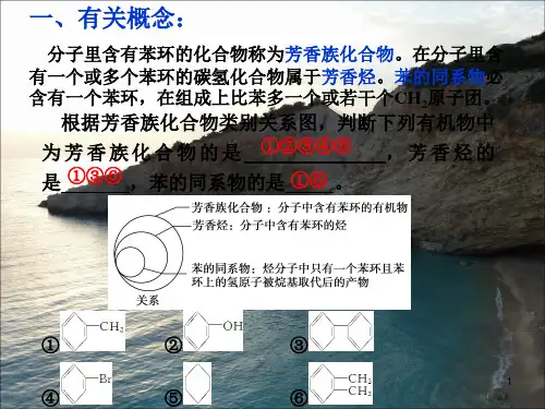 芳香烃和苯的同系物