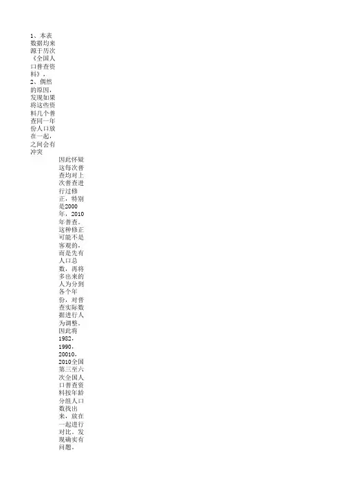 历次人口普查分年龄段信息及分析