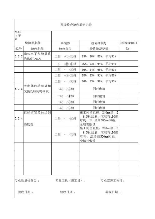 现场检查验收原始记录