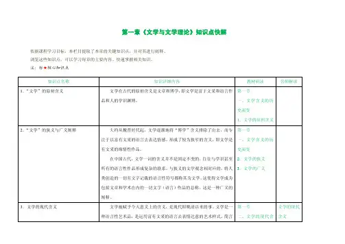《文学概论》知识点