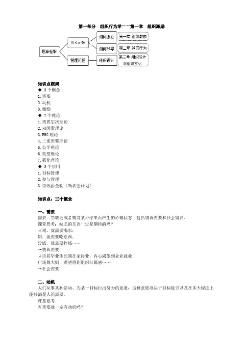 第一部分 组织行为学——第一章 组织激励