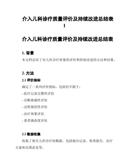 介入儿科诊疗质量评价及持续改进总结表1
