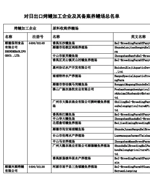 对日出口烤鳗加工企业及其备案养鳗场总名单