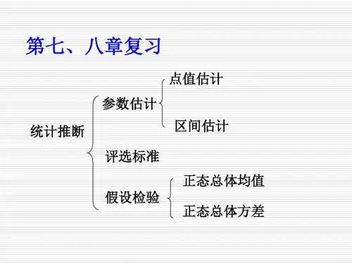 浙江大学概率论与数理统计第七八章复习