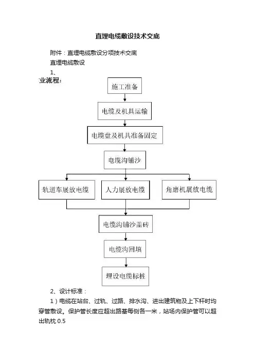 直埋电缆敷设技术交底