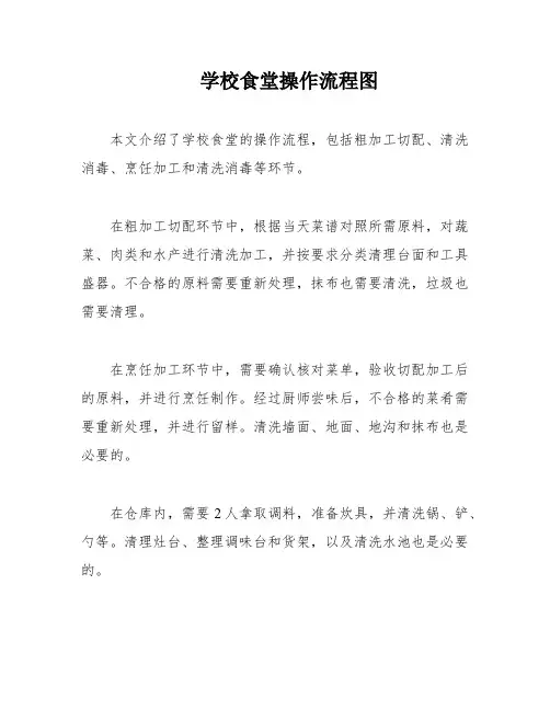 学校食堂操作流程图