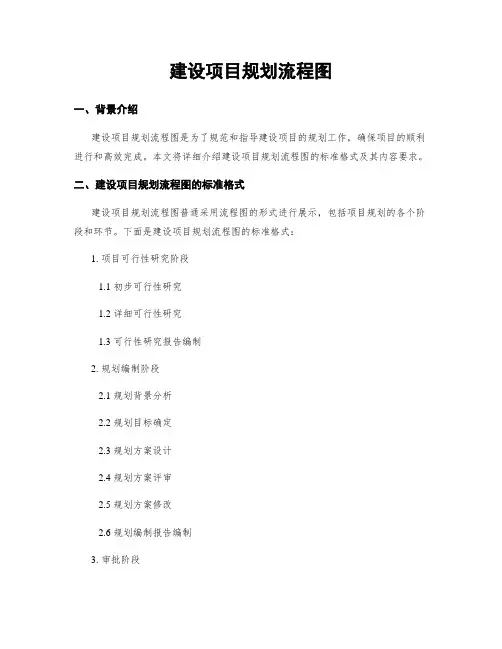 建设项目规划流程图