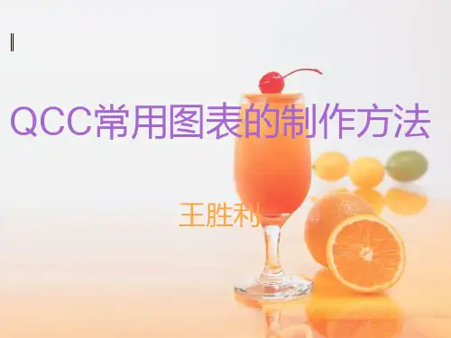 QCC图表制作