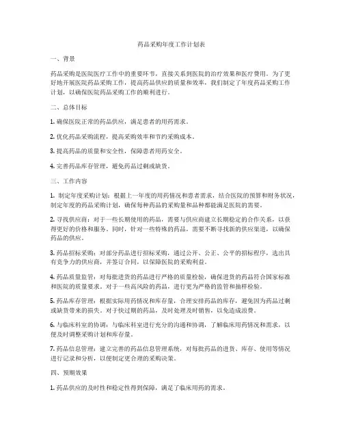 药品采购年度工作计划表