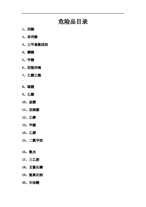 常见危险化学品安全技术说明书(MSDS)