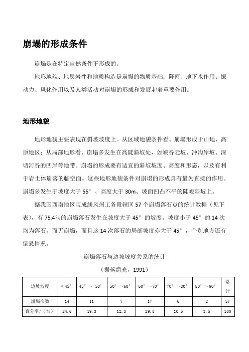 崩塌形成条件、形成机制、典型案例