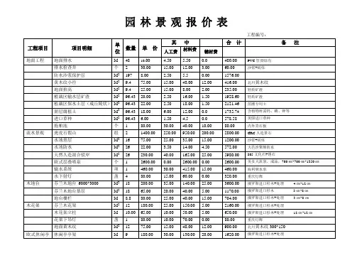 园林景观报价表