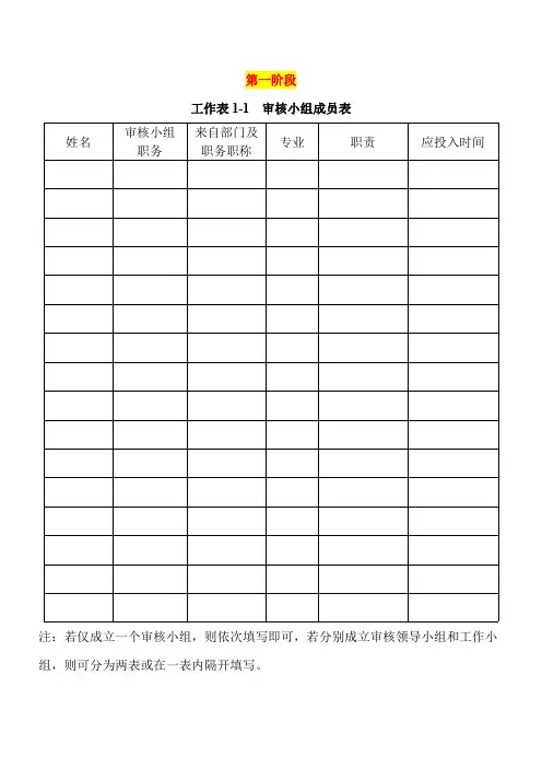 清洁生产审核工作表