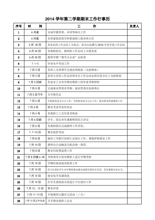 2014学年第二学期期末工作行事历