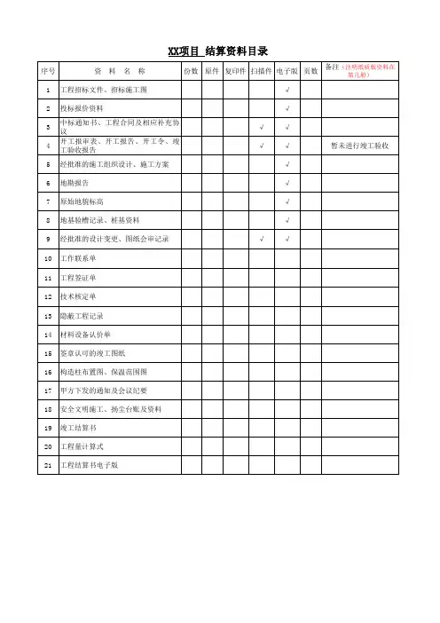 结算资料目录及资料交接单(2024)(原始表格)