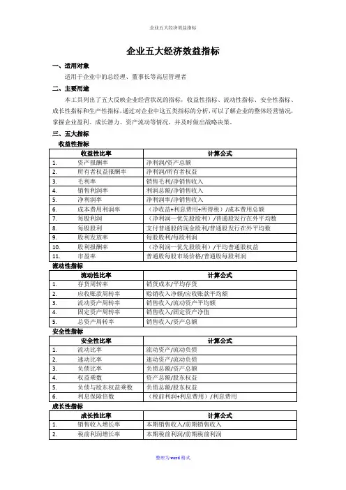 企业五大经济效益指标