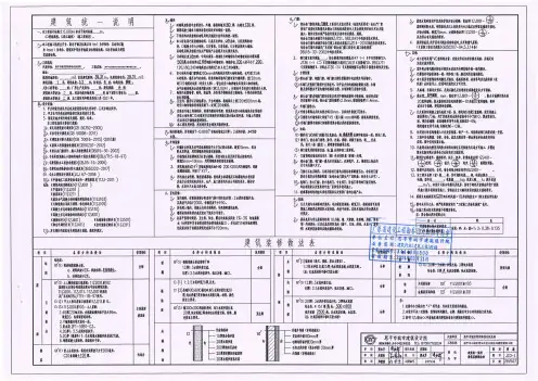 标准图集-建筑装修作法表