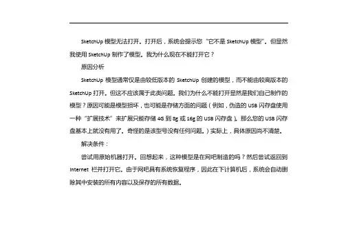 它不是sketchup模型