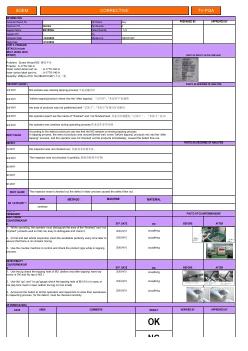 8D报告螺纹不良对策报告书