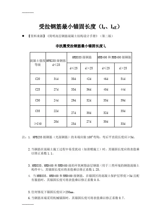(整理)受拉钢筋最小锚固长度la大全