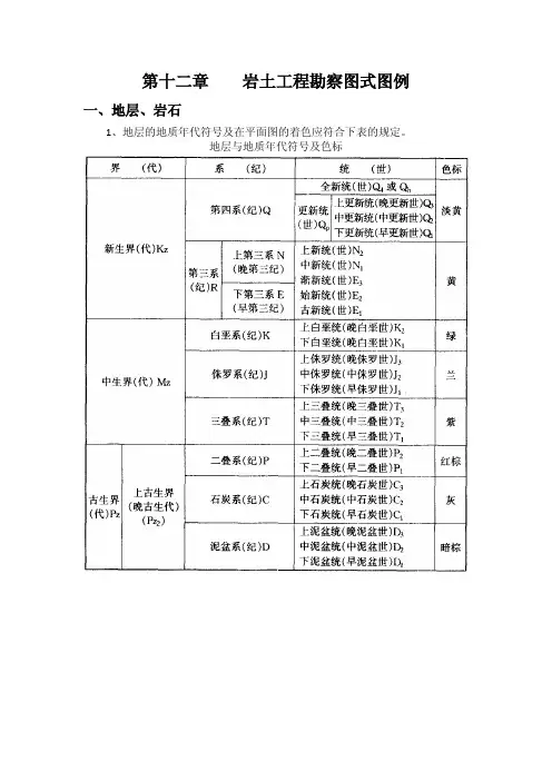 岩土工程勘察图式图例