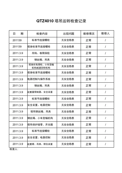 塔吊安全运转检查记录