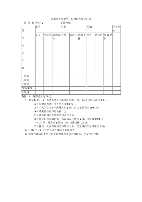 小学卫生检查记录表