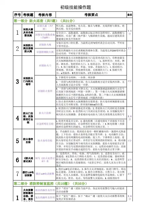技能初级操作题