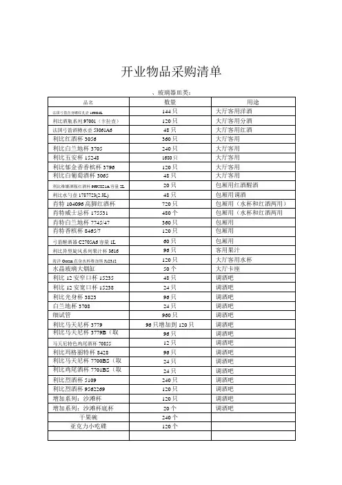 酒吧开业物品采购单