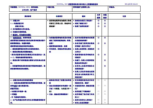 ISO9001：2015内部审核人力资源部检查表