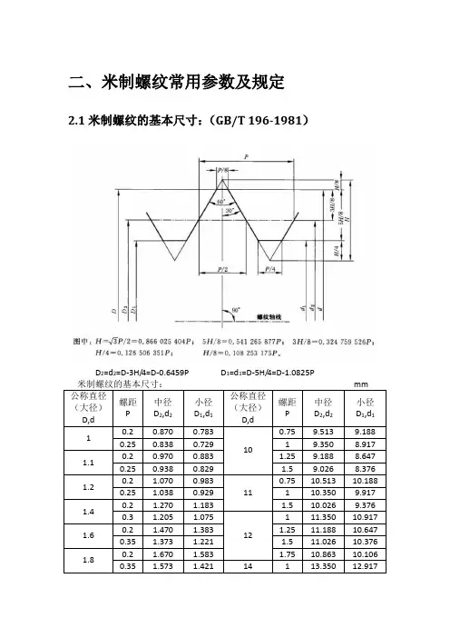 米制螺纹常用参数及规定