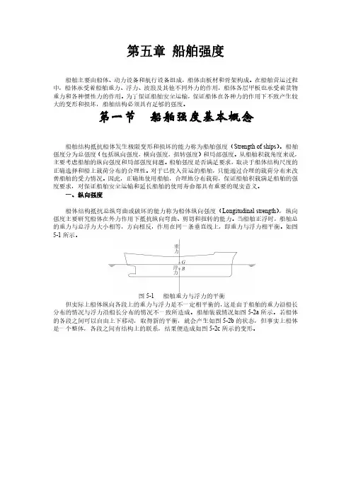 船舶强度